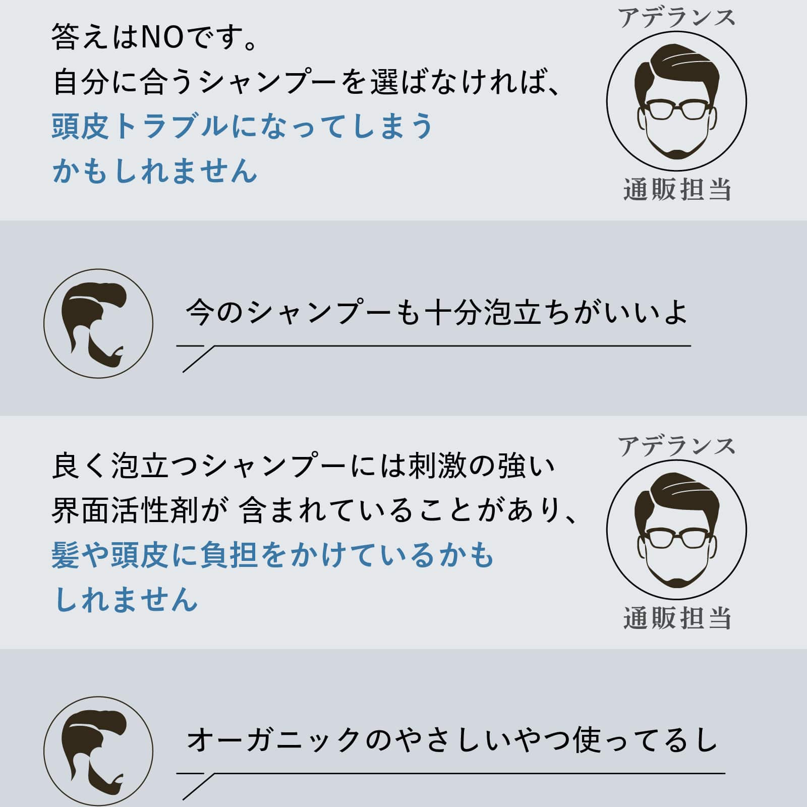 top