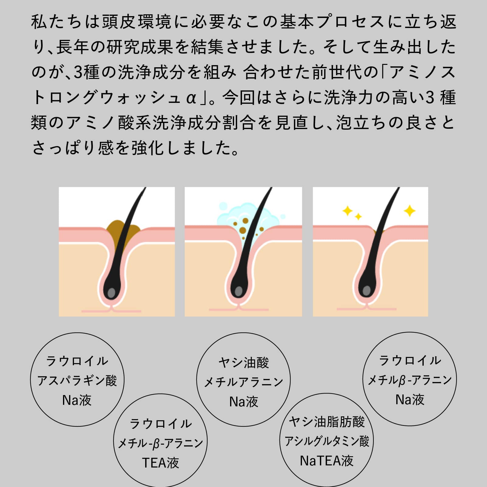 point