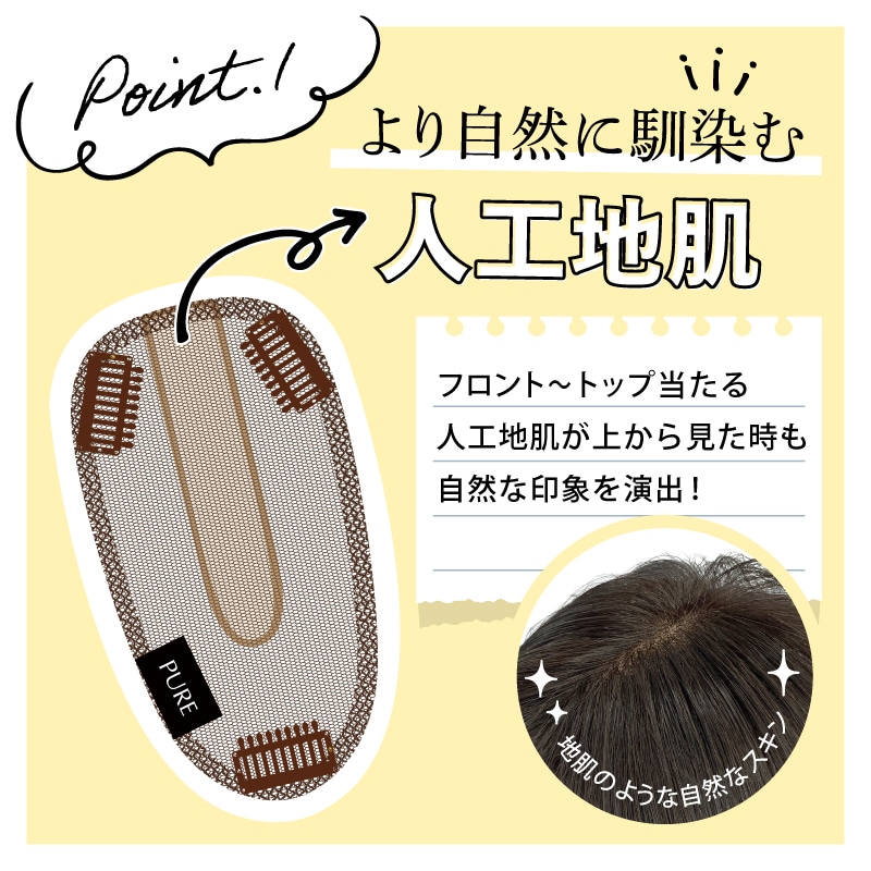 point