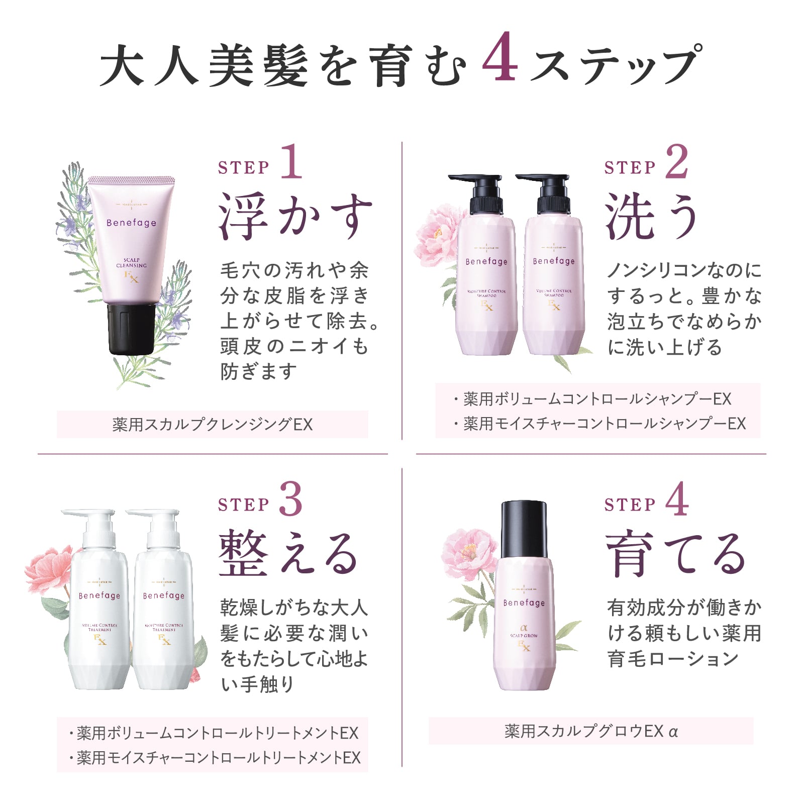 Benefage ベネファージュ 薬用スカルプグロウF （医薬部外品）2本セット