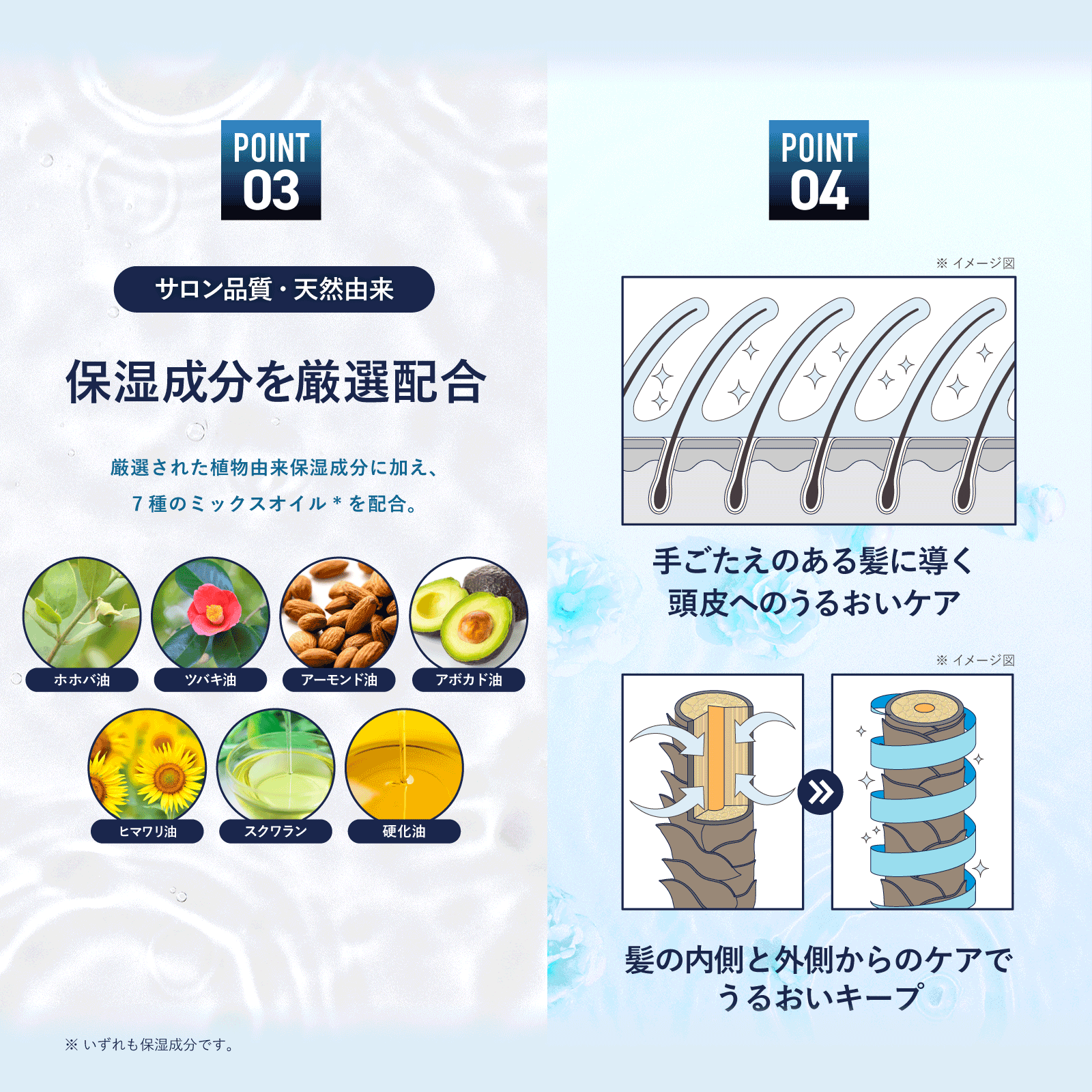 ヘアリプロ薬用スカルプシャンプー&コンディショナー&グロウ β 3点セット (ギガオイリー)