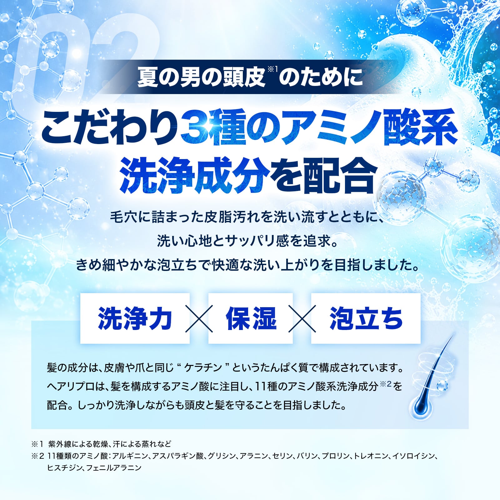 ヘアリプロ 薬用スカルプシャンプー(ギガオイリー)