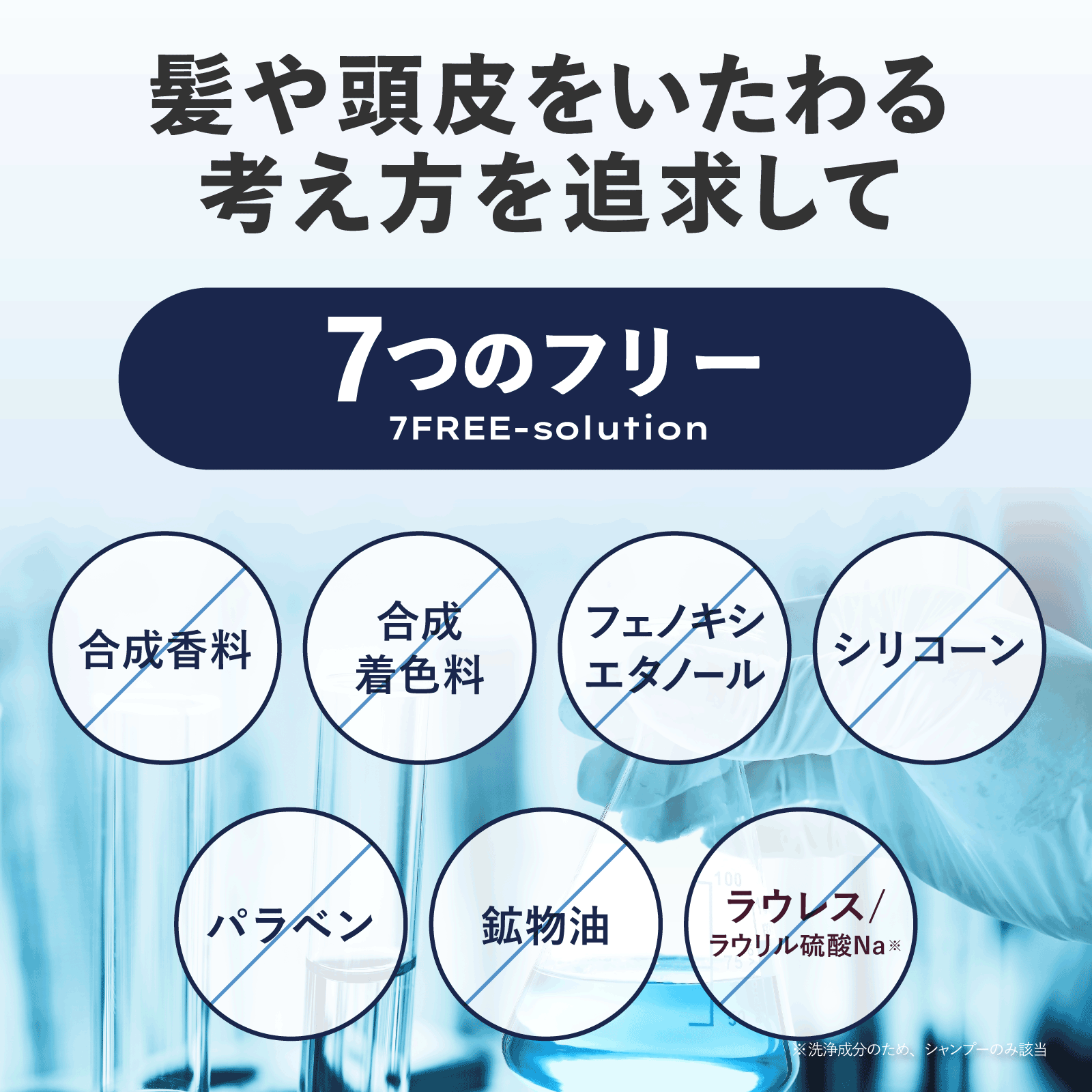 ヘアリプロ薬用スカルプシャンプー&コンディショナー&グロウ β 3点セット (ギガオイリー)