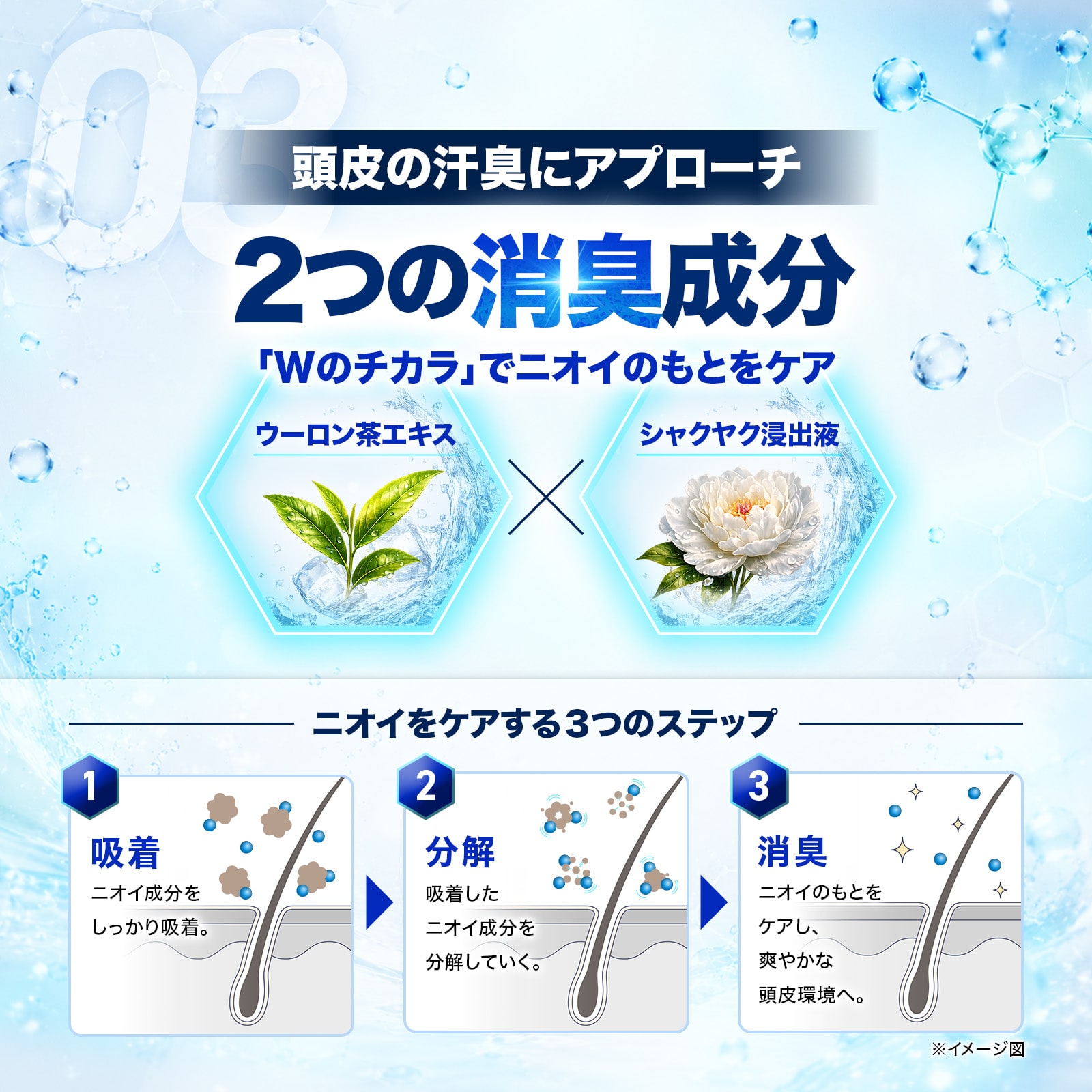 ヘアリプロ 薬用スカルプシャンプー(ギガオイリー)