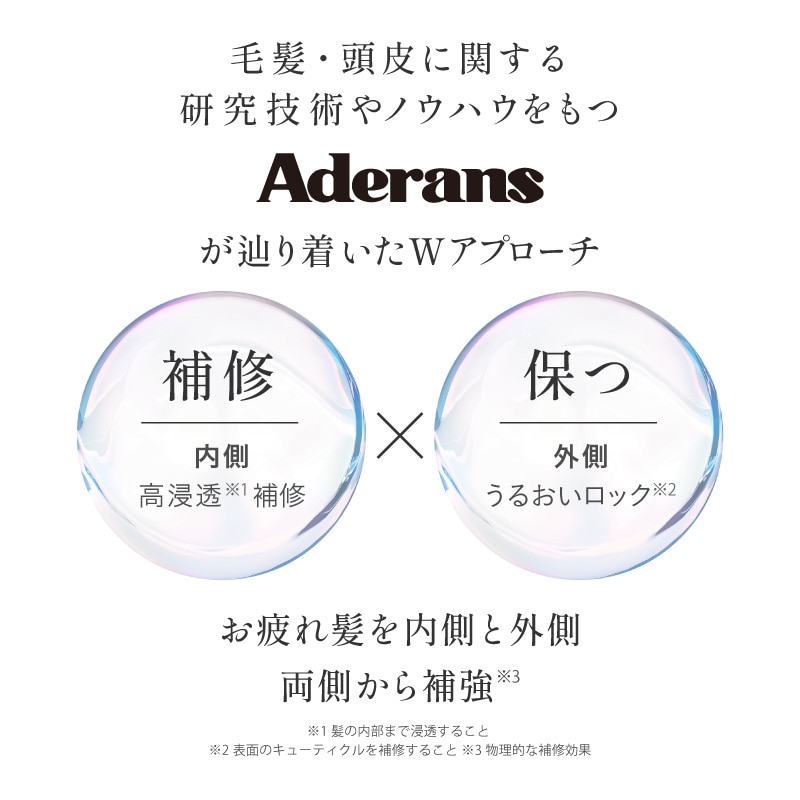 (定期)透明パック。