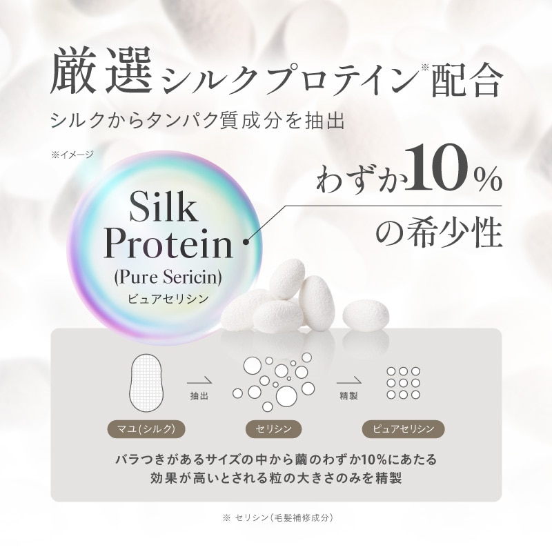 (定期)透明パック。