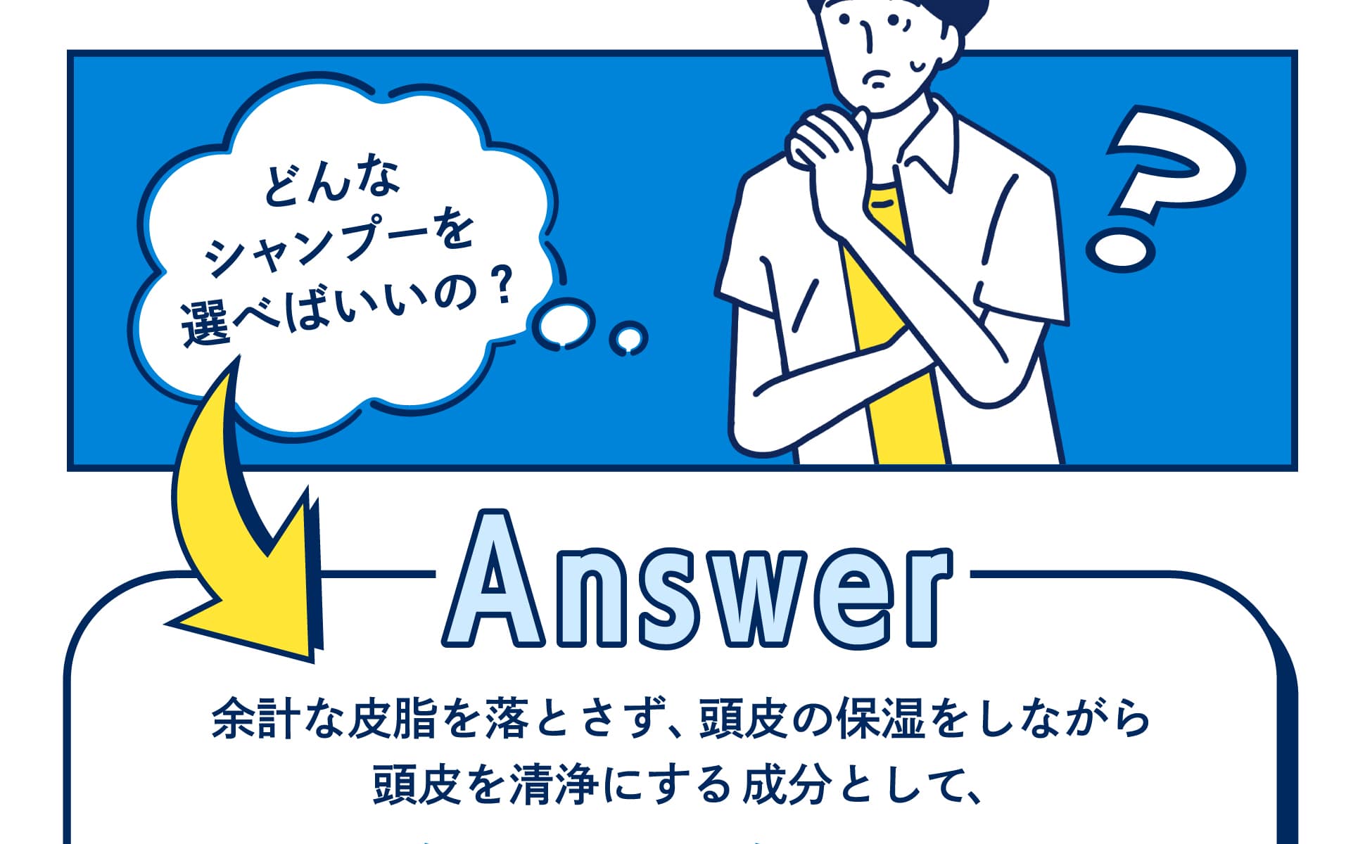 point