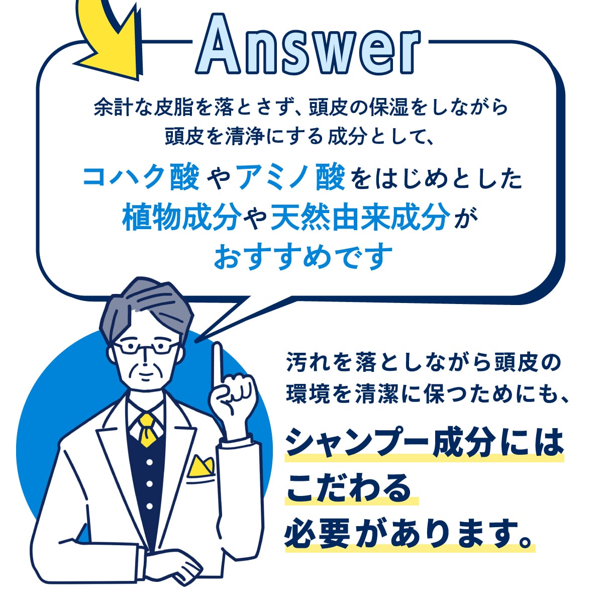 point