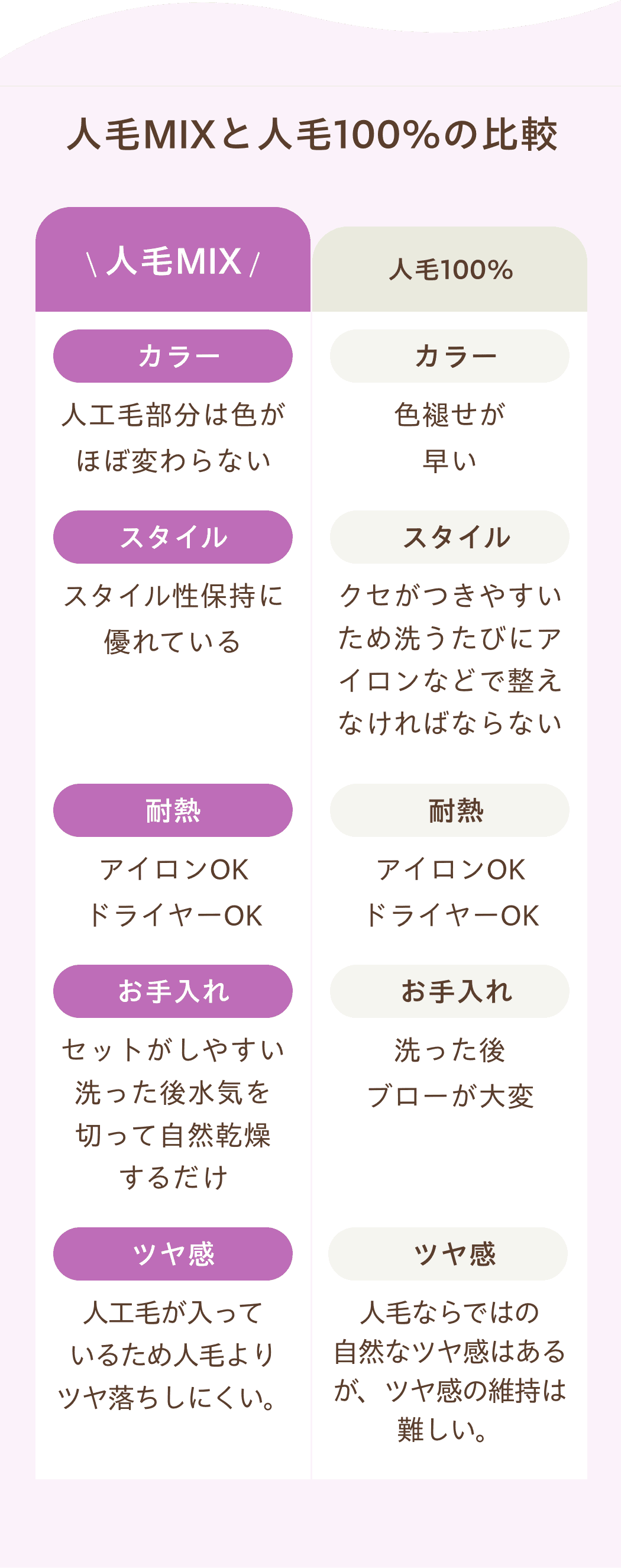 白髪隠しウィッグ ナチュラル美人ウィッグ