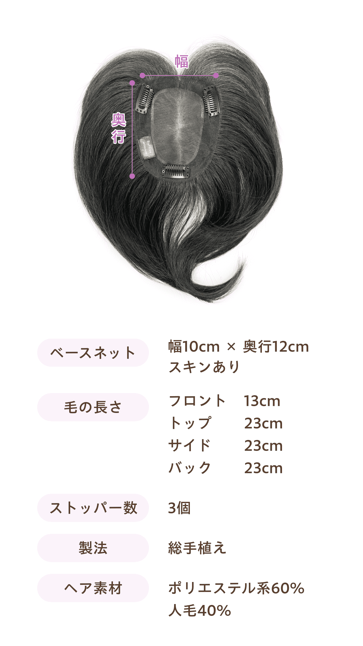 白髪隠しウィッグ「ナチュラル美人ウィッグ」お客様の声