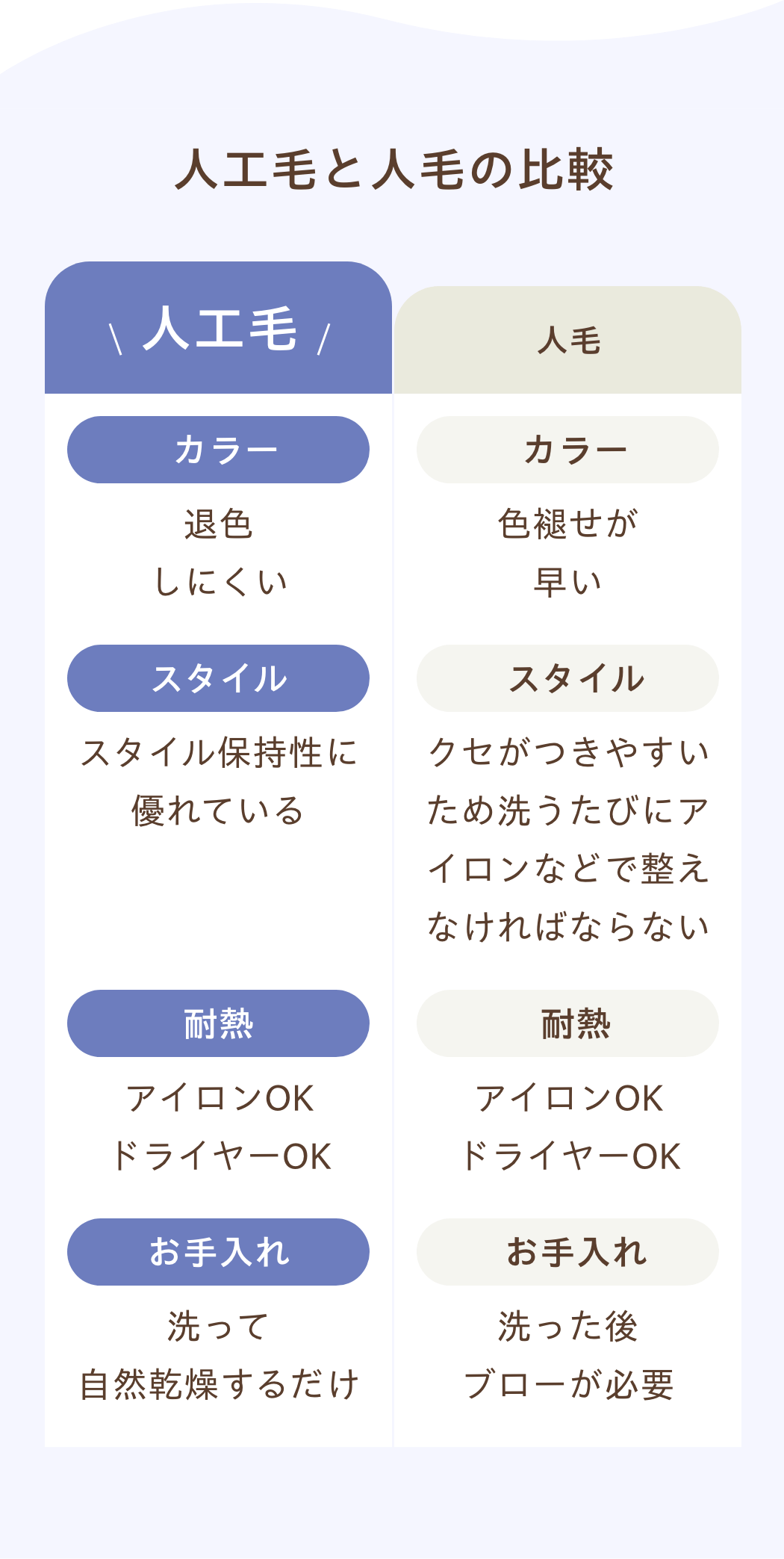 ファッショナブルなこだわりカラー『スモーキーブラウンミックス』定番の「ブラック」「ブラウン」の他にこだわりの「スモーキーブラウンミックス」カラーをご用意しました！アッシュ系ブラウンをベースにレッド系ブラウンをミックスさせた派手すぎない、 奥行き感のあるファッショナブルなカラーです。