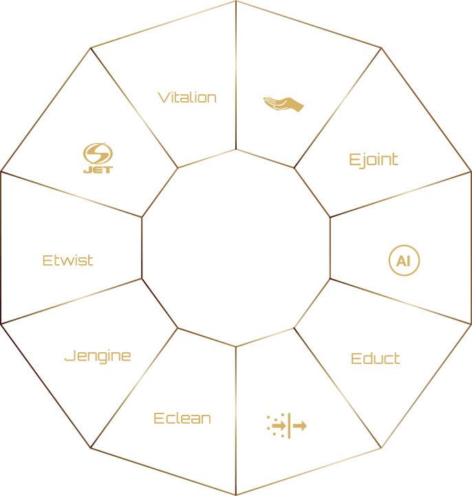 10 Technology