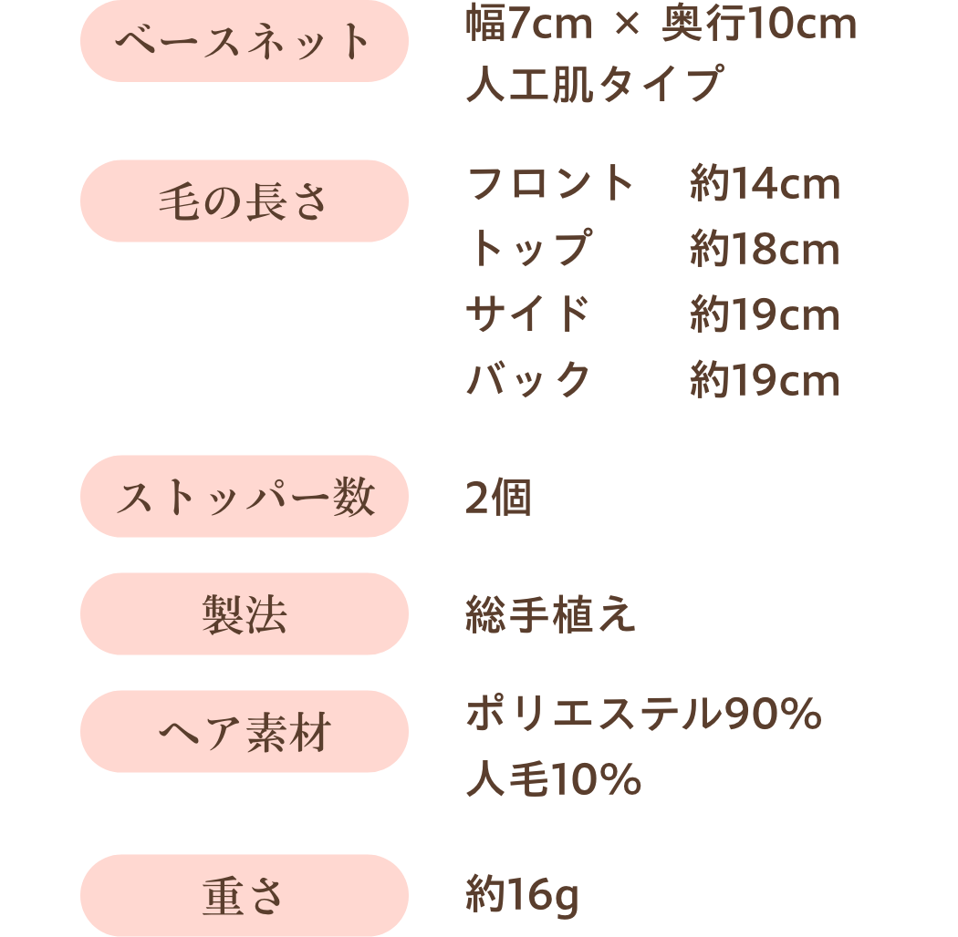 おしゃれ3Dカラー部分ウィッグ『ふわカラ』