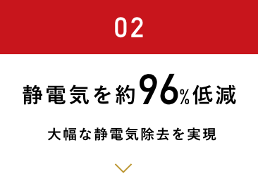 時短約 50% 2つの吹出口で広範囲に乾かす