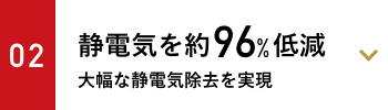 時短約 50% 2つの吹出口で広範囲に乾かす