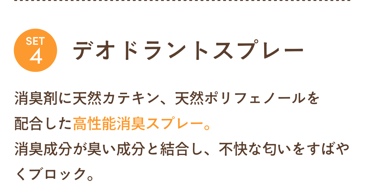 デオドラントスプレー。消臭剤に天然カテキン、天然ポリフェノールを配合した高性能消臭スプレー。消臭成分が臭い成分と結合し、不快な匂いをすばやくブロック。