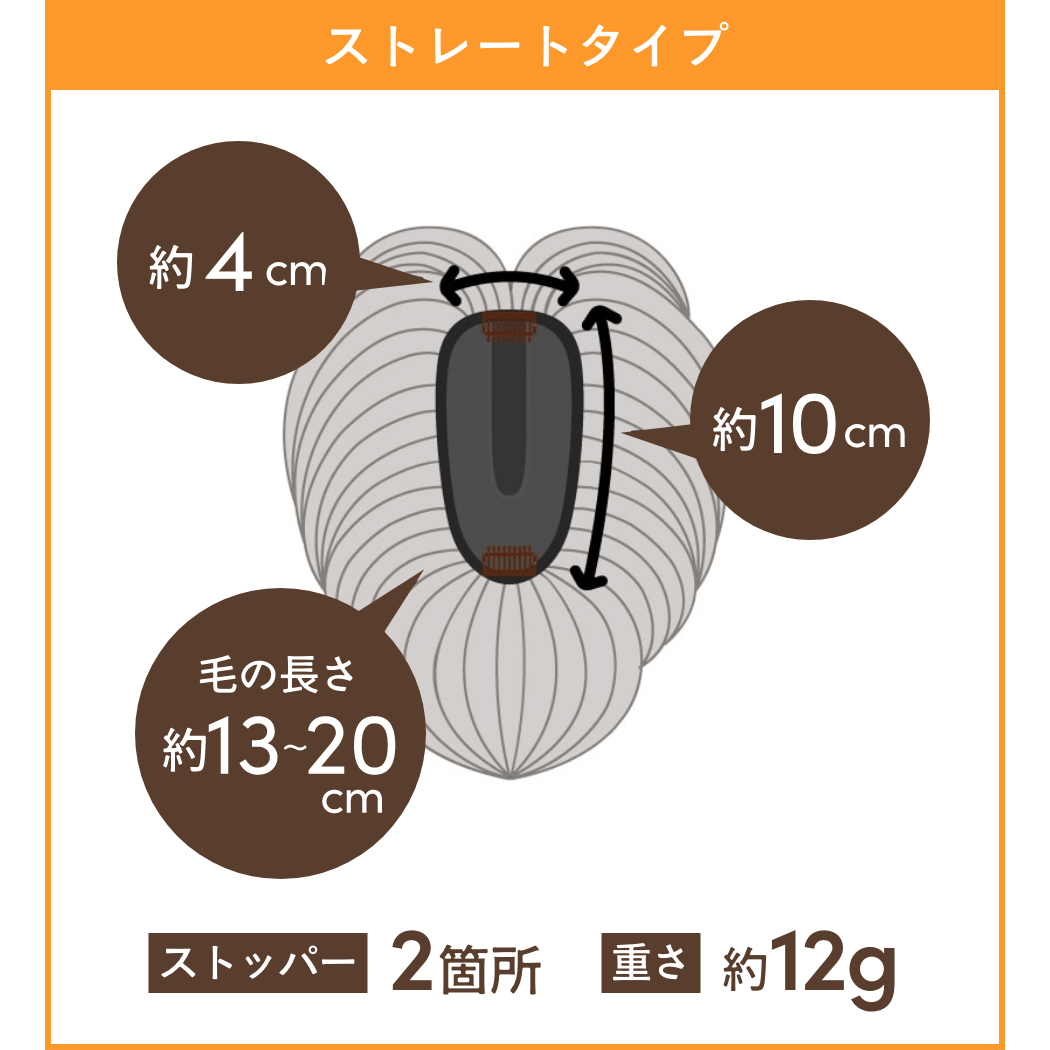 サイズ詳細ストレートタイプ