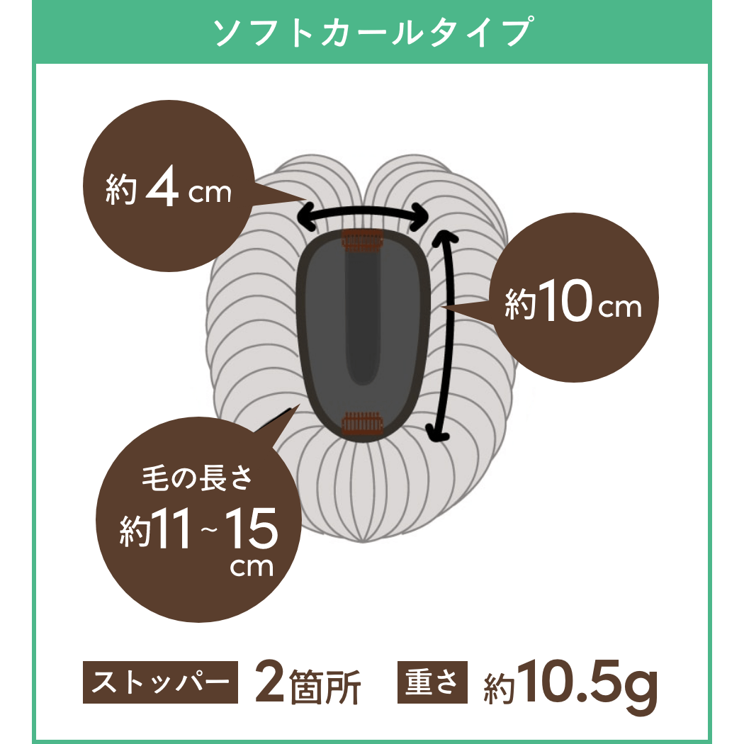 サイズ詳細ソフトカールタイプ