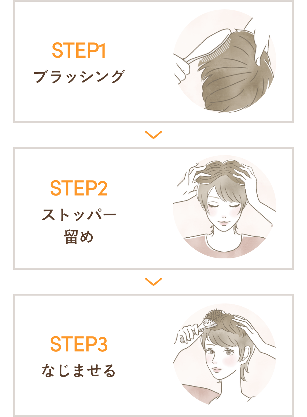 取り付けステップ