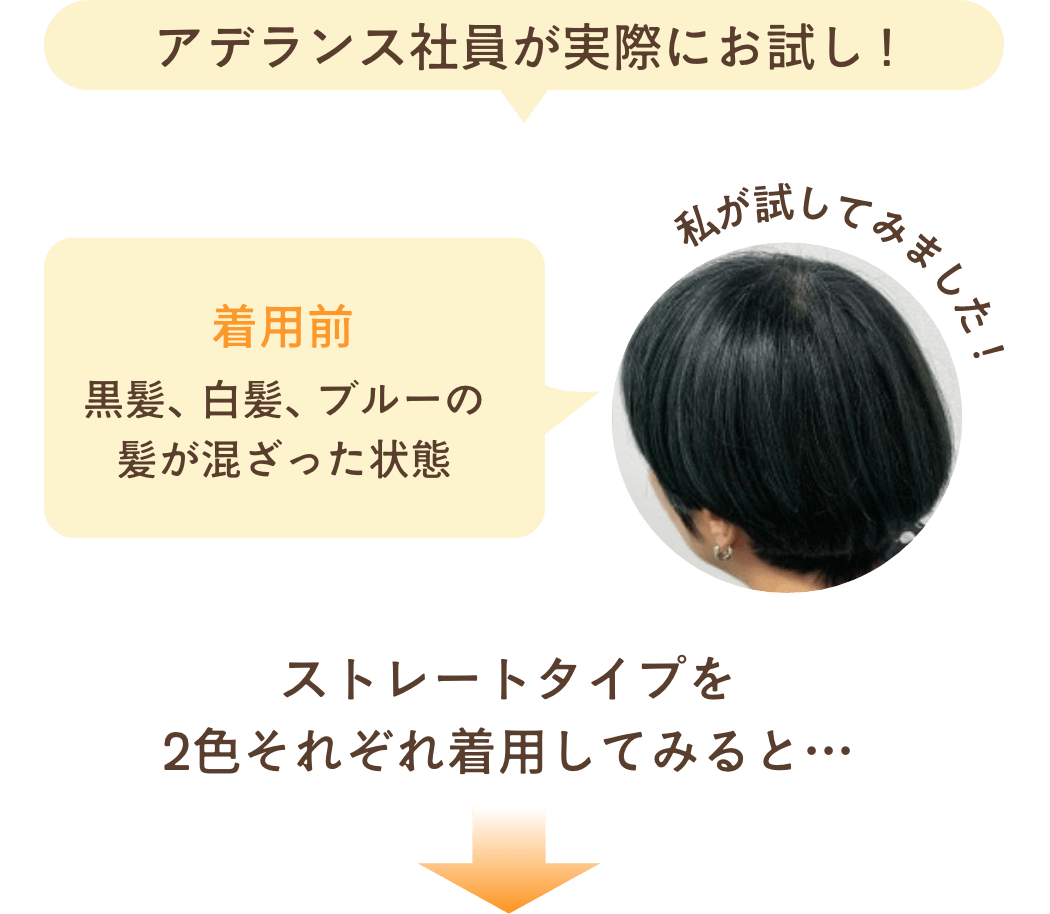 アデランス社員が実際にお試し !