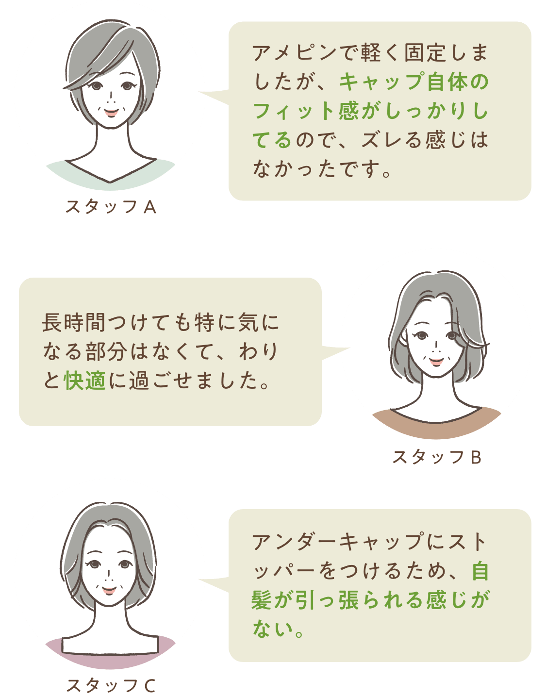 アデランススタッフが実際に着用しました！