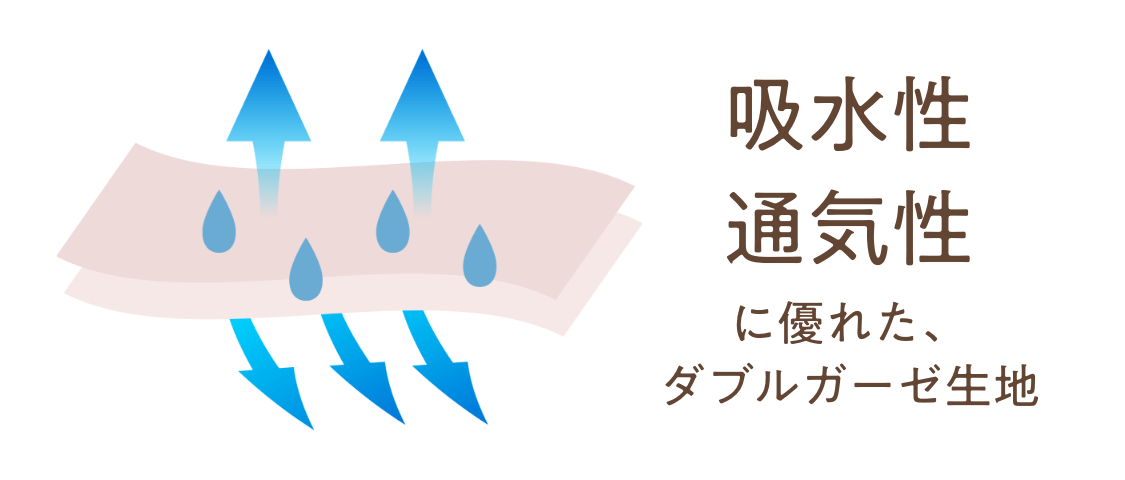アデランススタッフが実際に着用しました！