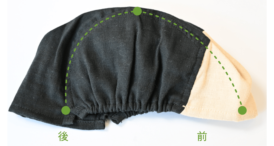 現場の声から生まれた、季節問わず使える、通気性に優れたダブルガーゼキャップ