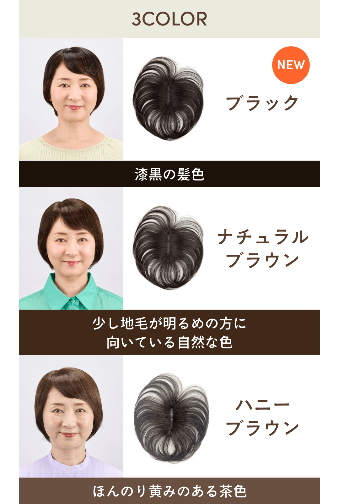 リタッチプラスはじめてセット(ソフトカール)