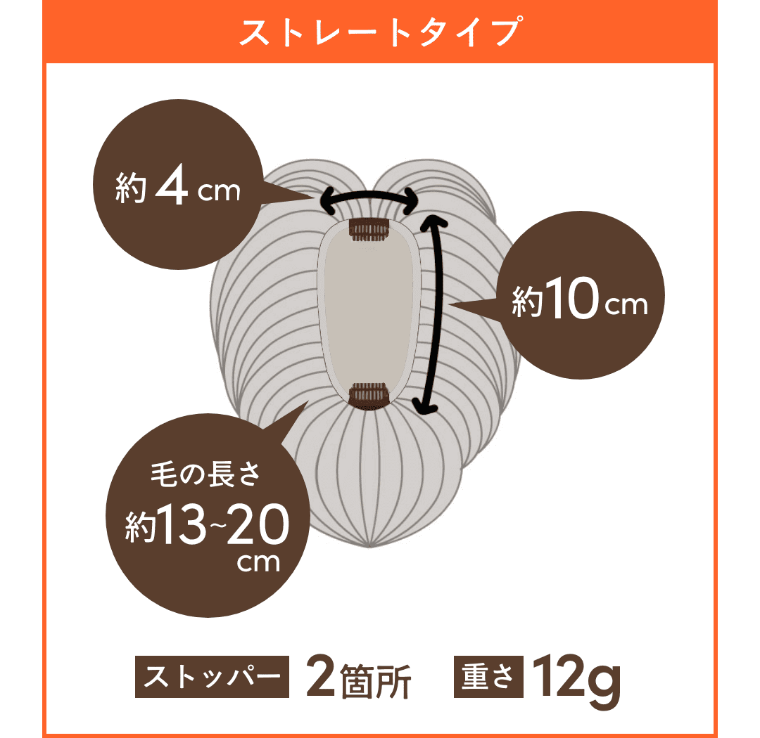 サイズ詳細ストレートタイプ