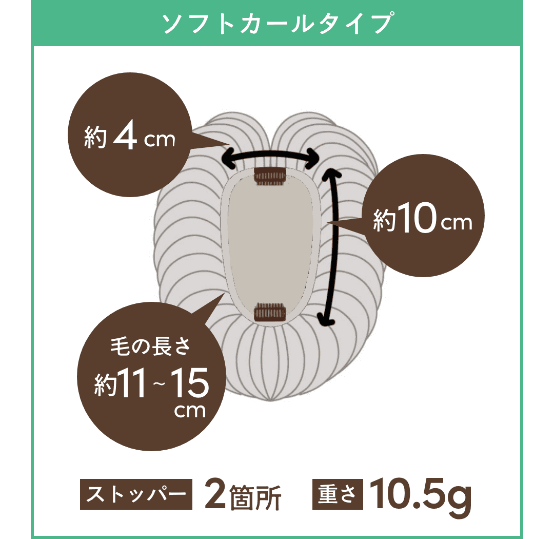 サイズ詳細ソフトカールタイプ
