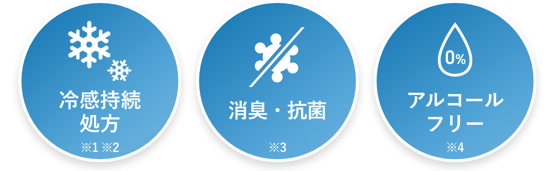 冷感持続処方、消臭・抗菌、アルコールフリー