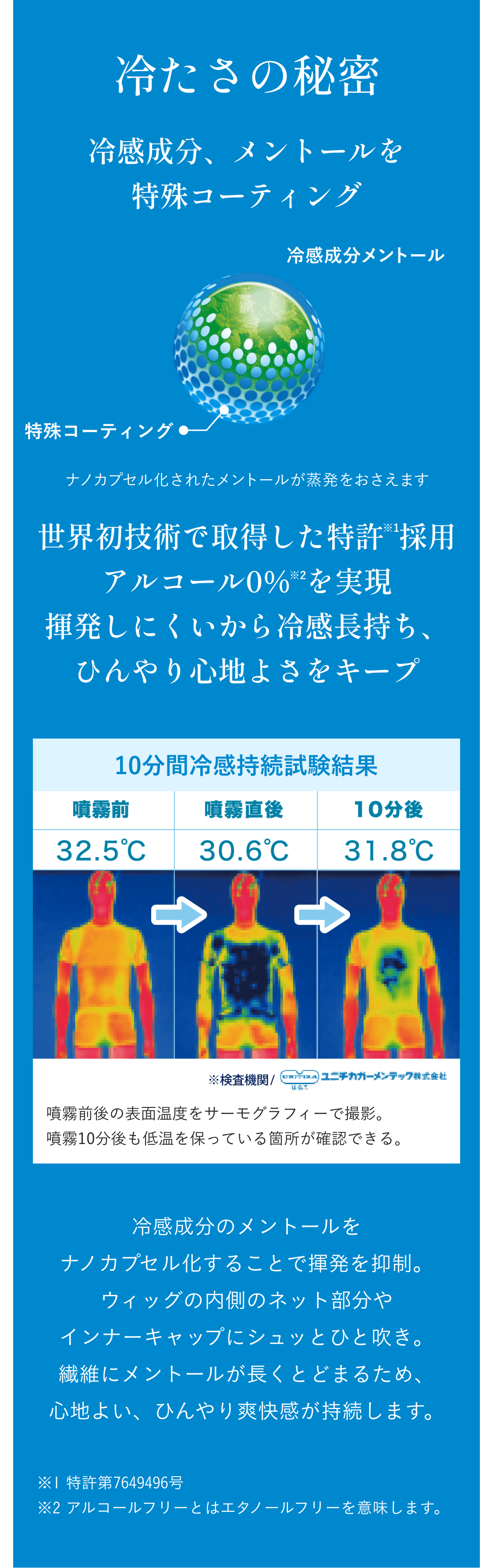 冷たさの秘密、冷感成分、メントールを特殊コーティング。世界初 独自の技術で特許取得アルコール0%  を実現。揮発しにくいから冷感長持ち、ひんやり心地よさをキープ。冷感成分のメントールを独自技術でナノカプセル化することで揮発を抑制。
ウィッグの内側のネット部分やインナーキャップにシュッとひと吹き。繊維にメントールが長くとどまるため、心地よい、ひんやり爽快感が持続します。