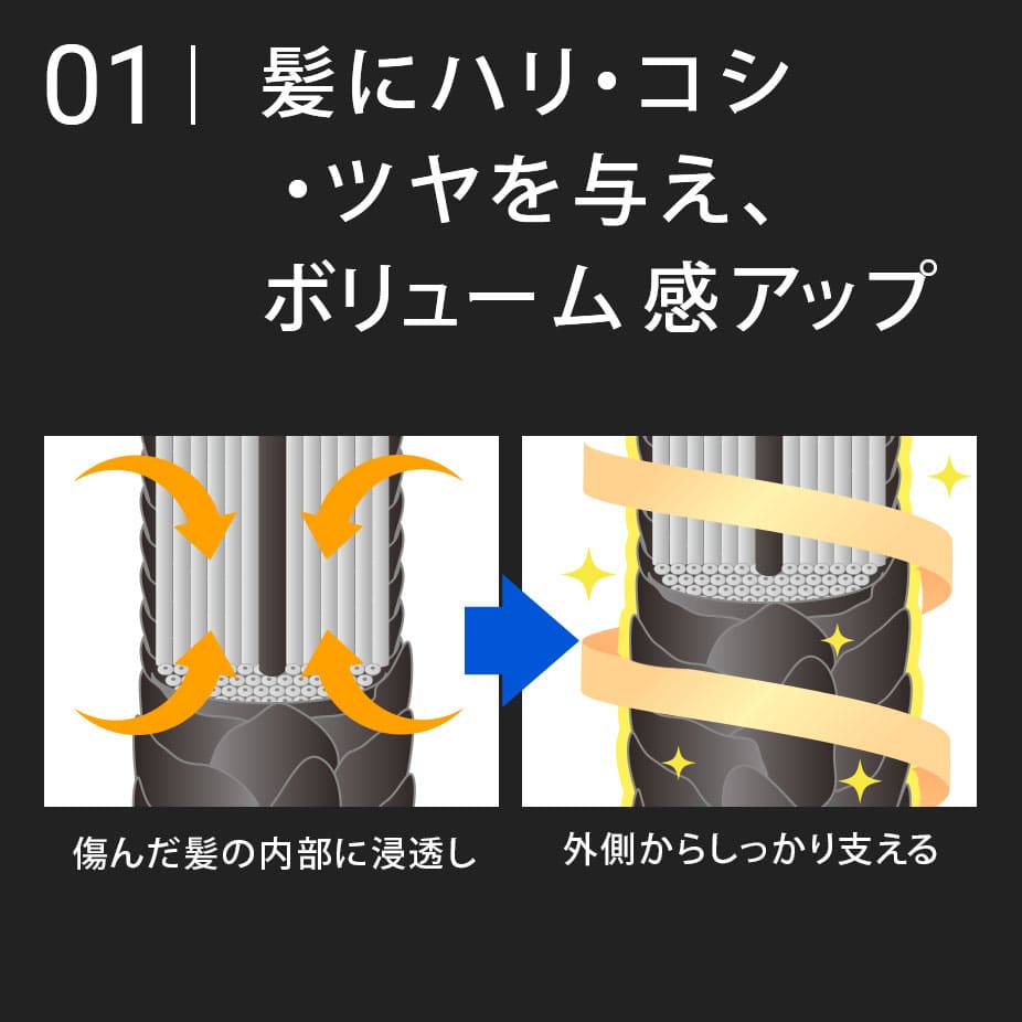 HRヘアリプロ コンディショナー HRコンディショナー スカルプキープ Mサロン品質の育毛 アデランス公式オンライン