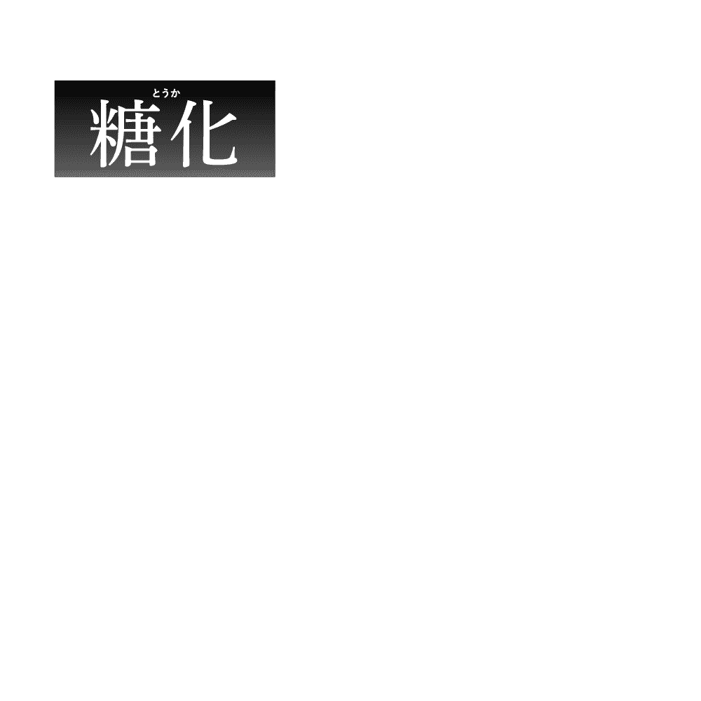 糖化