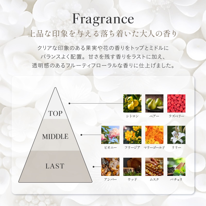 透明パック。 透明パック ヘアトリートメント ヘアパック ヘアマスク