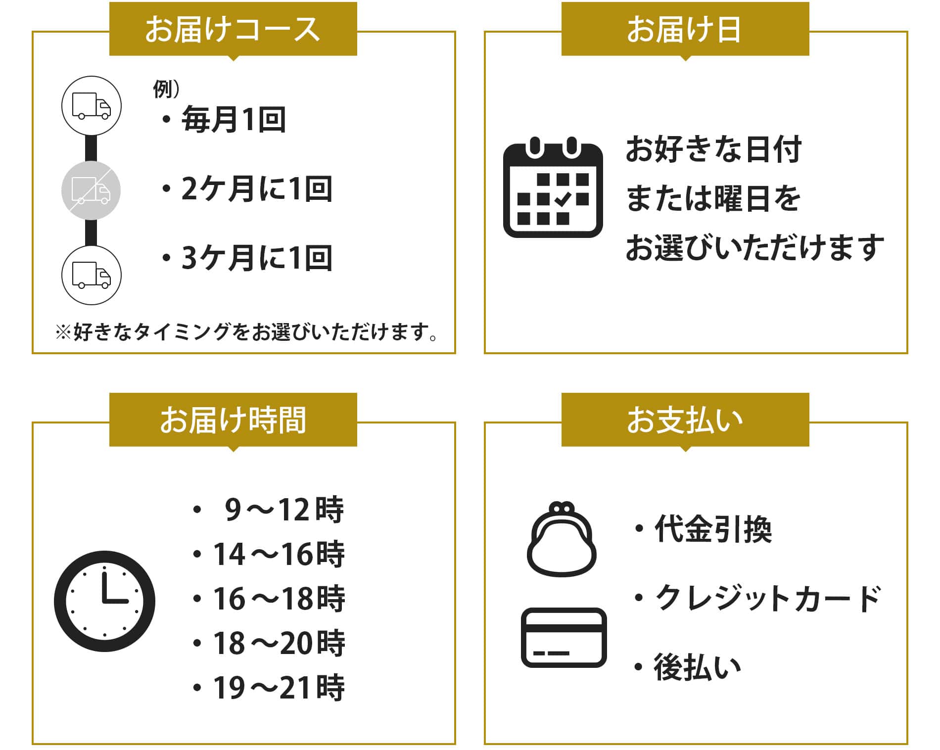 定期購入について