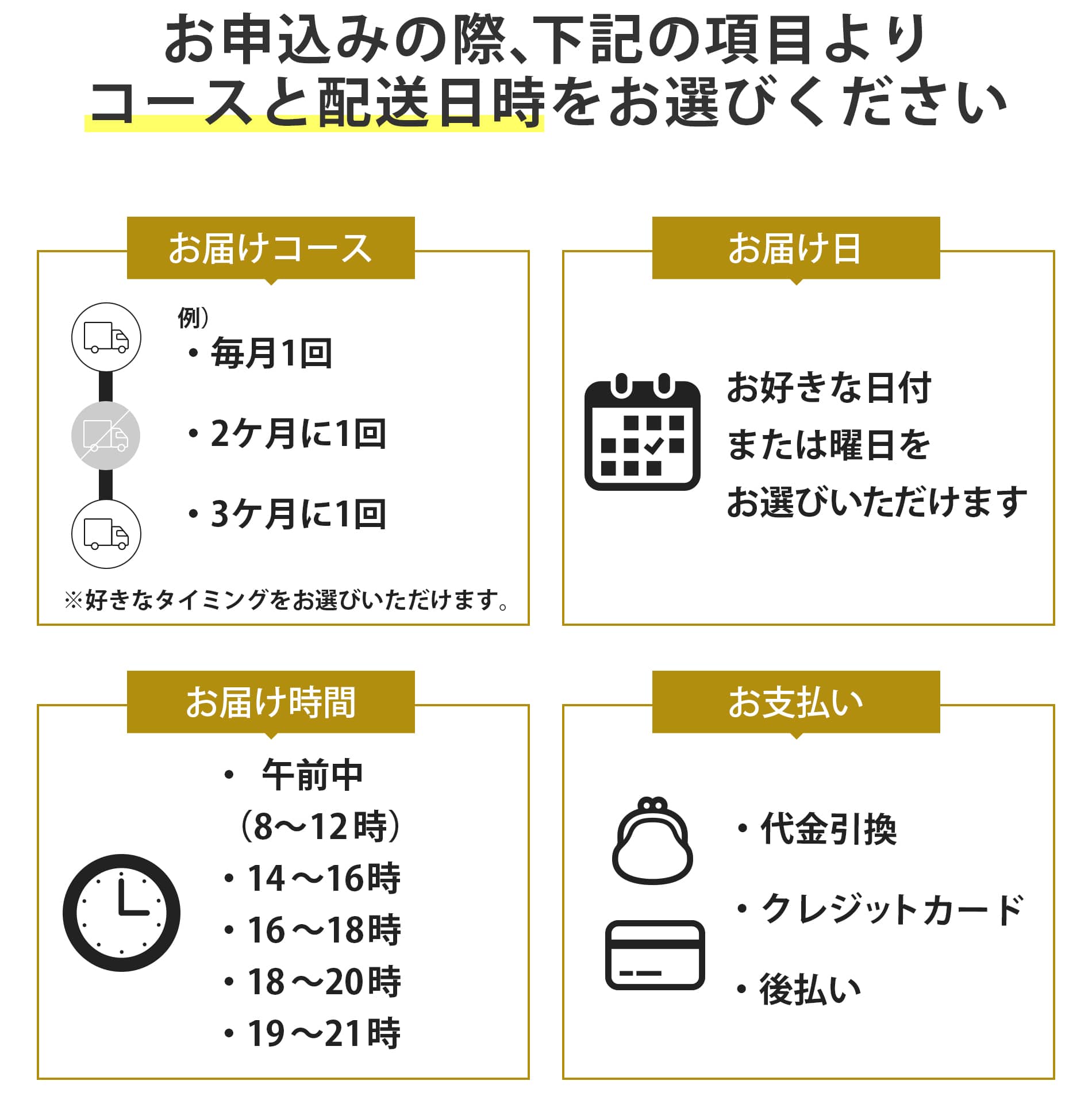 定期購入について